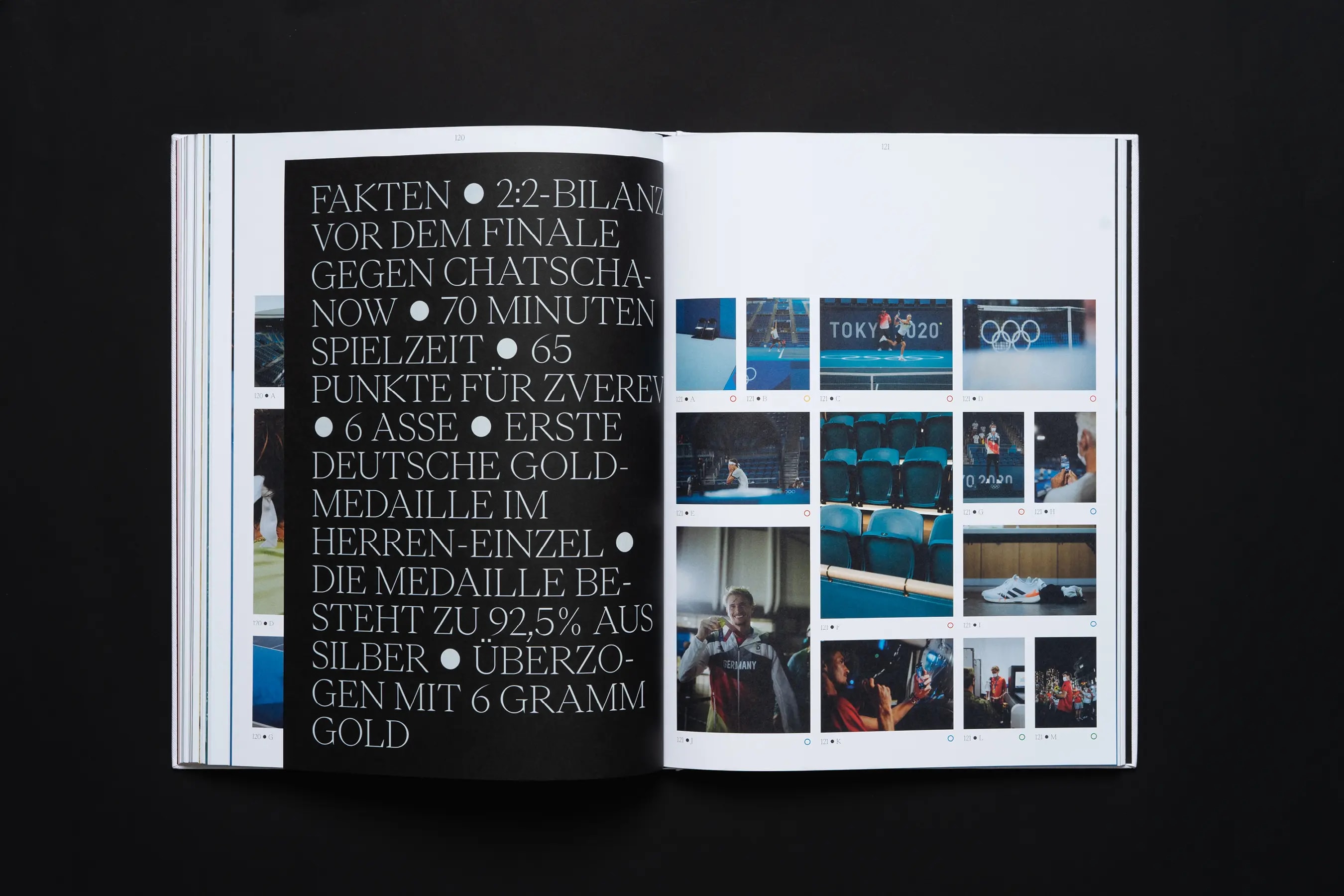 Image Project - M2P2