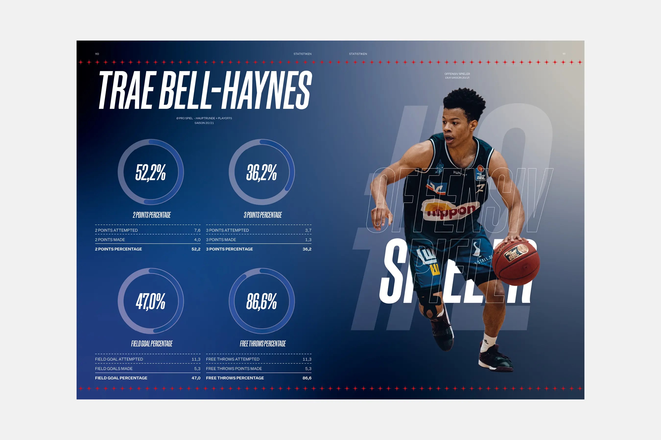 Image Project - HAKRO Merlins Crailsheim