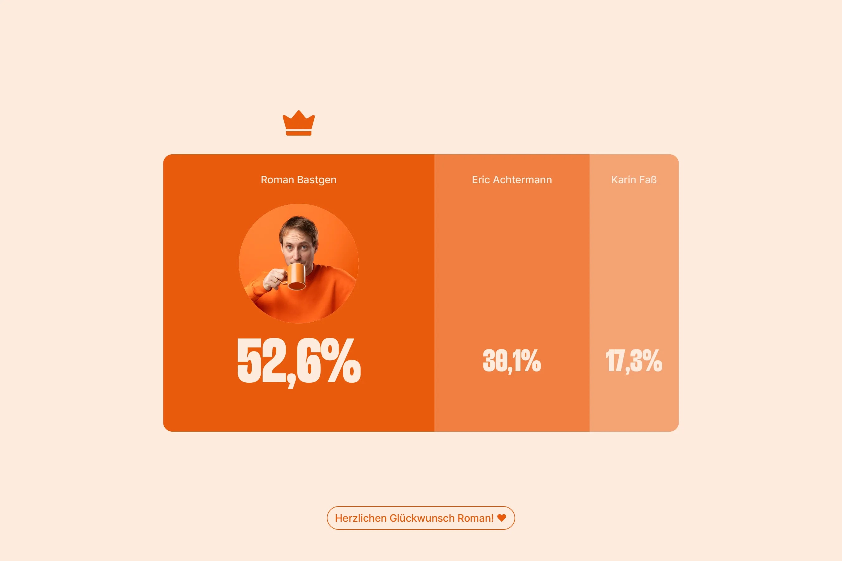 Image Project - Roman Bastgen