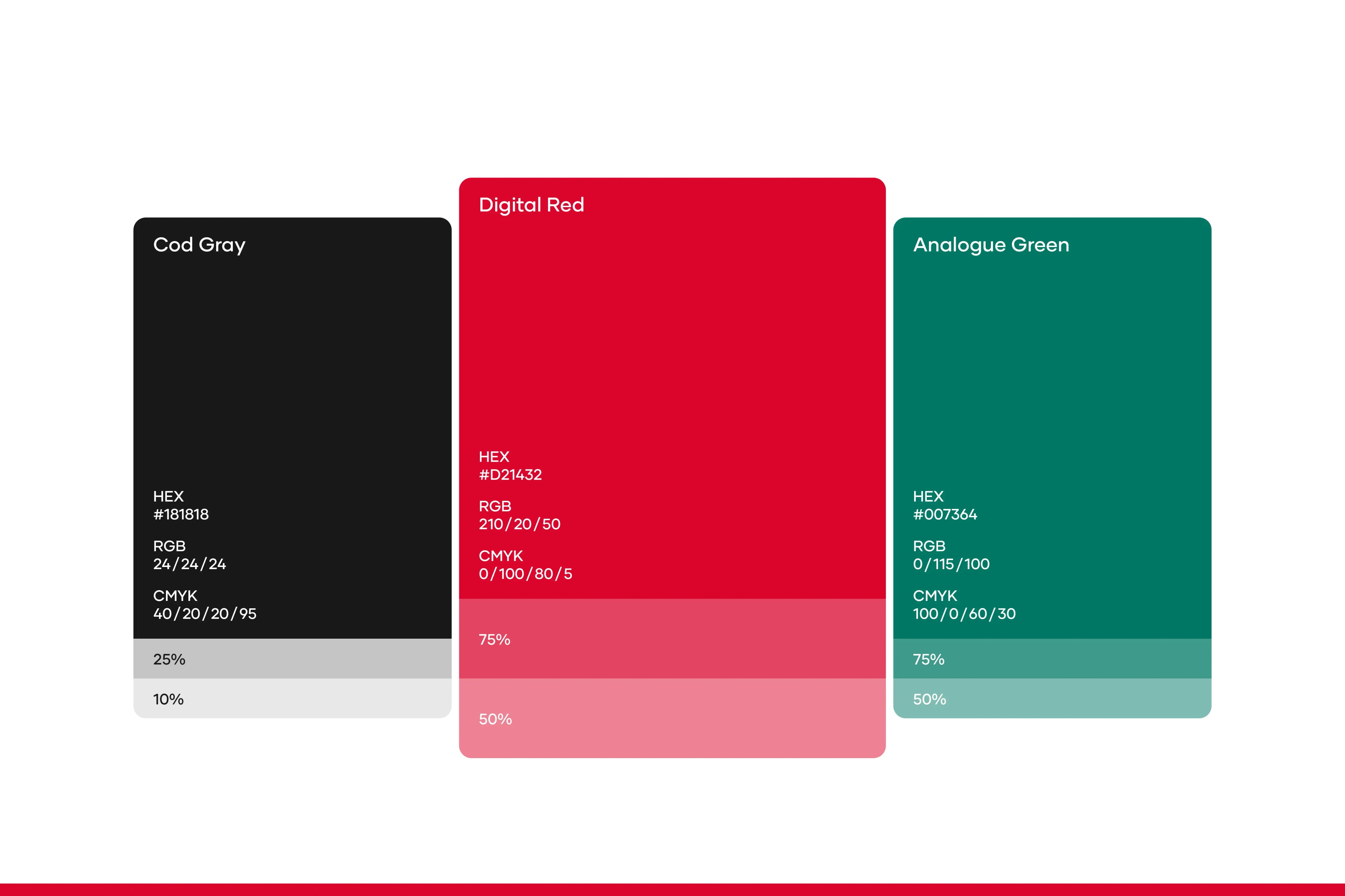 Image Project - Philipp Reinhard